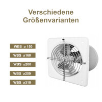 Ventilator Axial Wandventilator 450 mm 5500 m³/h Gitter Abluft Zuluft  Gebläse - Probaumarkt