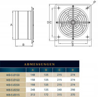 Ventilator Axial Wandventilator 450 mm 5500 m³/h Gitter Abluft Zuluft  Gebläse